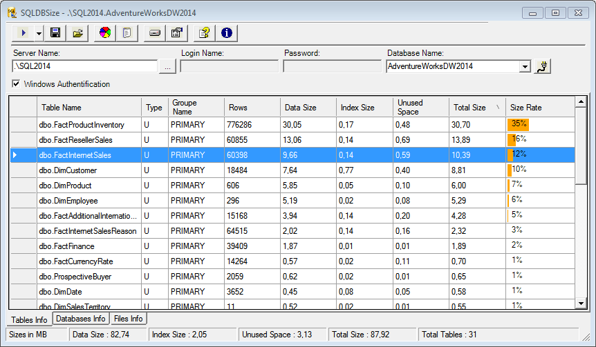 SQLDBSize-SizeOfTables